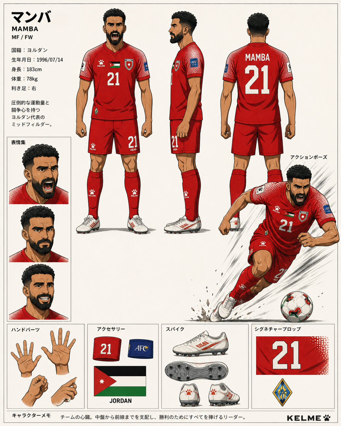 FIFA world cup 2026